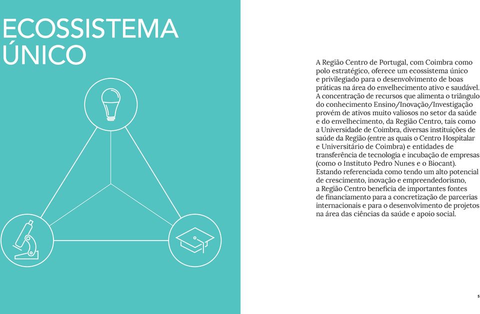 A concentração de recursos que alimenta o triângulo do conhecimento Ensino/Inovação/Investigação provém de ativos muito valiosos no setor da saúde e do envelhecimento, da Região Centro, tais como a