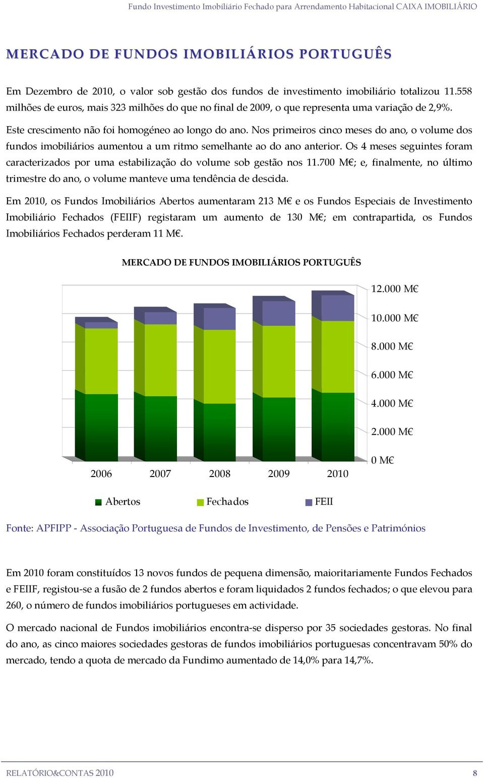 Nos primeiros cinco meses do ano, o volume dos fundos imobiliários aumentou a um ritmo semelhante ao do ano anterior.