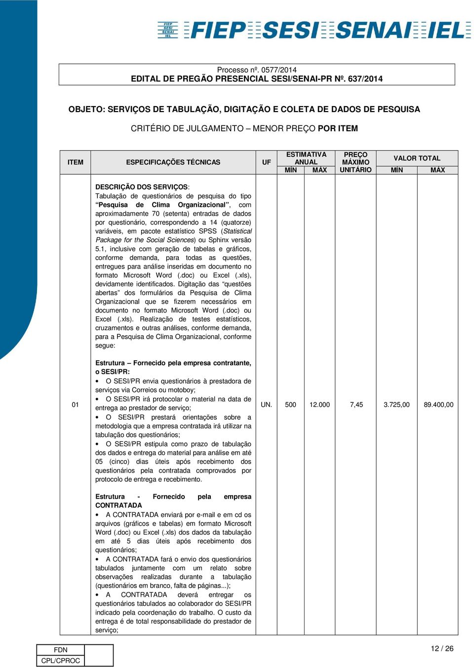 correspondendo a 14 (quatorze) variáveis, em pacote estatístico SPSS (Statistical Package for the Social Sciences) ou Sphinx versão 5.