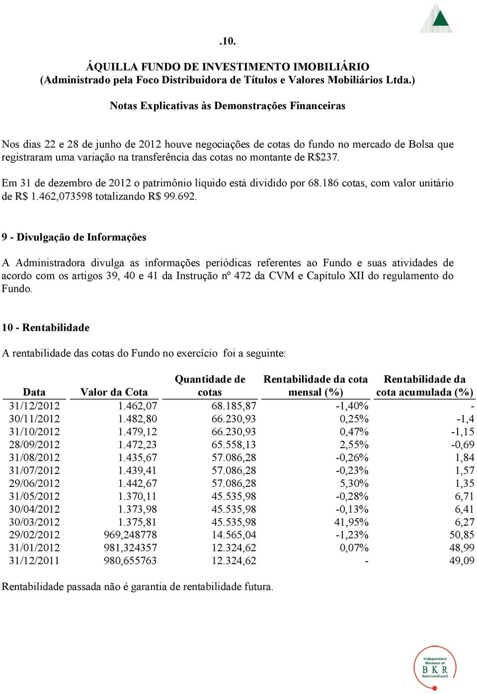 9 - Divulgação de Informações A Administradora divulga as informações periódicas referentes ao Fundo e suas atividades de acordo com os artigos 39, 40 e 41 da Instrução nº 472 da CVM e Capítulo XII