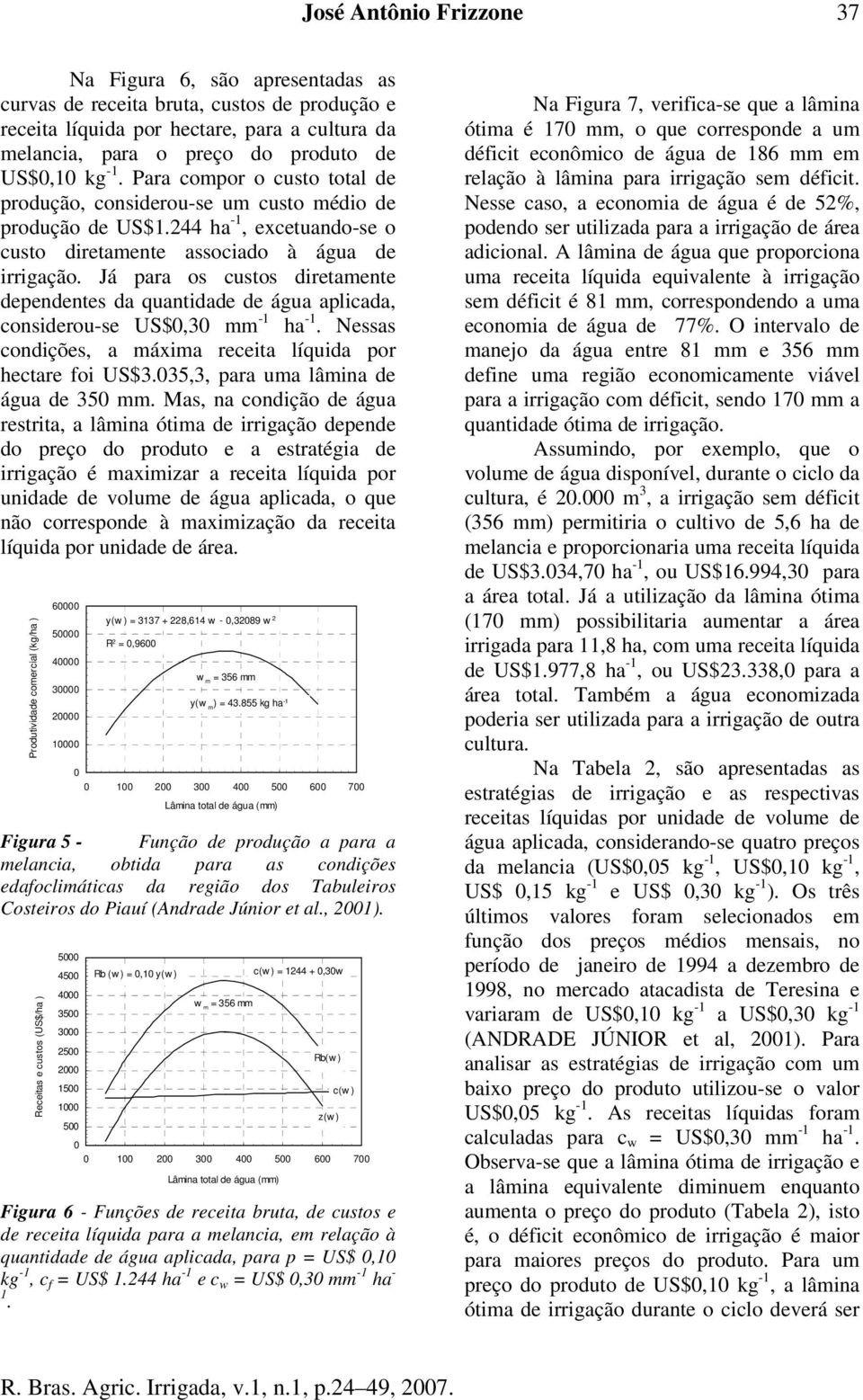 Já para os custos diretamete depedetes da quatidade de água aplicada, cosiderou-se US$0,30 mm - ha -. Nessas codições, a máxima receita líquida por hectare foi US$3.