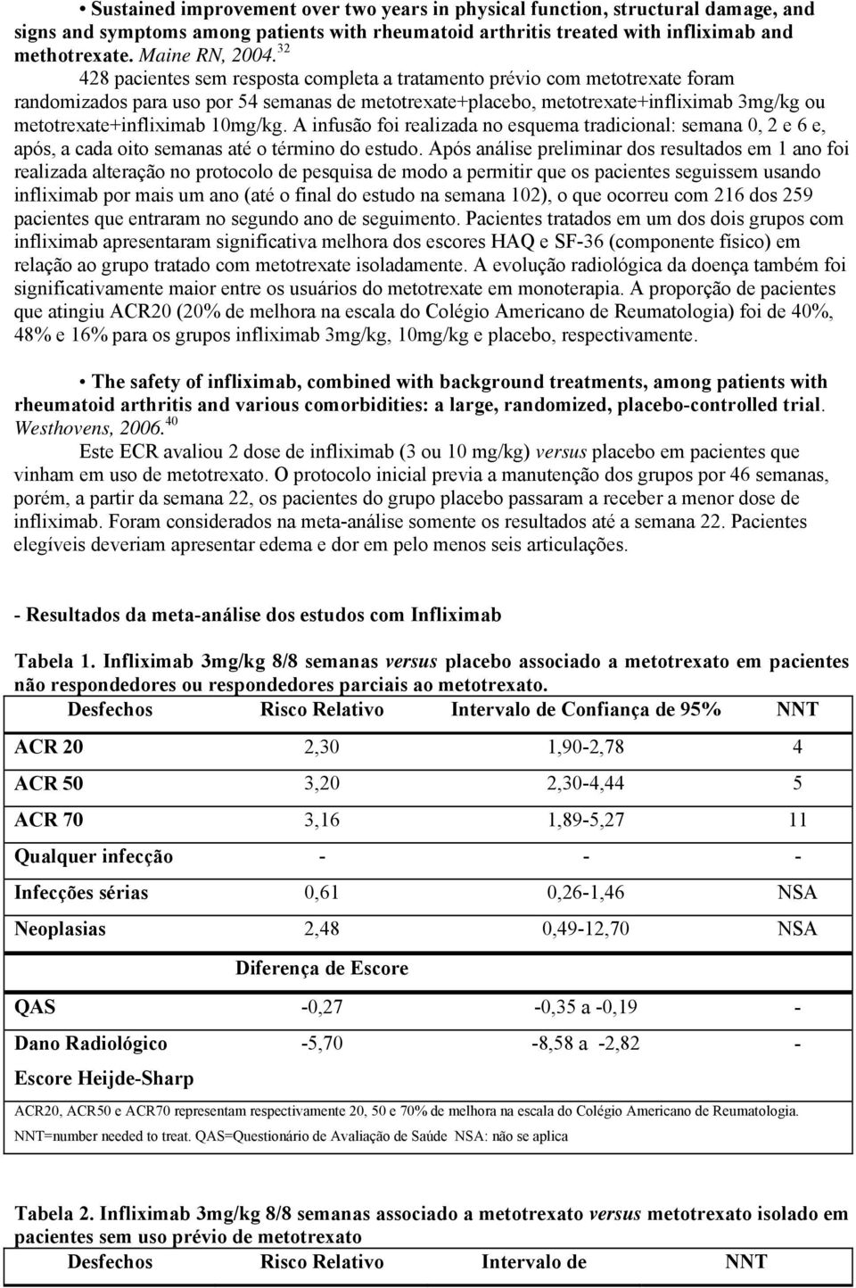 10mg/kg. A infusão foi realizada no esquema tradicional: semana 0, 2 e 6 e, após, a cada oito semanas até o término do estudo.