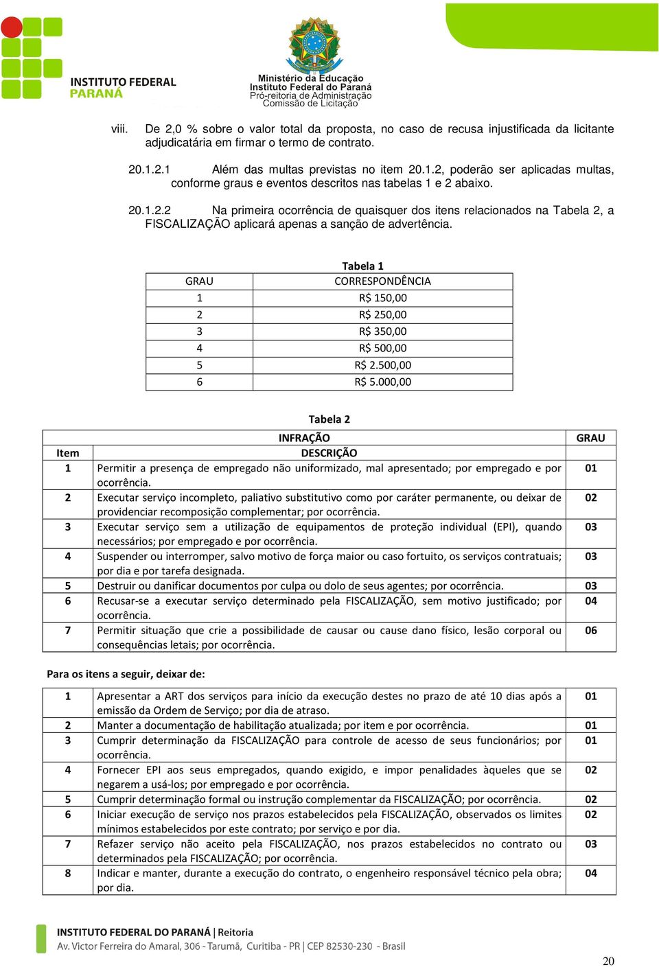 Tabela 1 GRAU CORRESPONDÊNCIA 1 R$ 150,00 2 R$ 250,00 3 R$ 350,00 4 R$ 500,00 5 R$ 2.500,00 6 R$ 5.