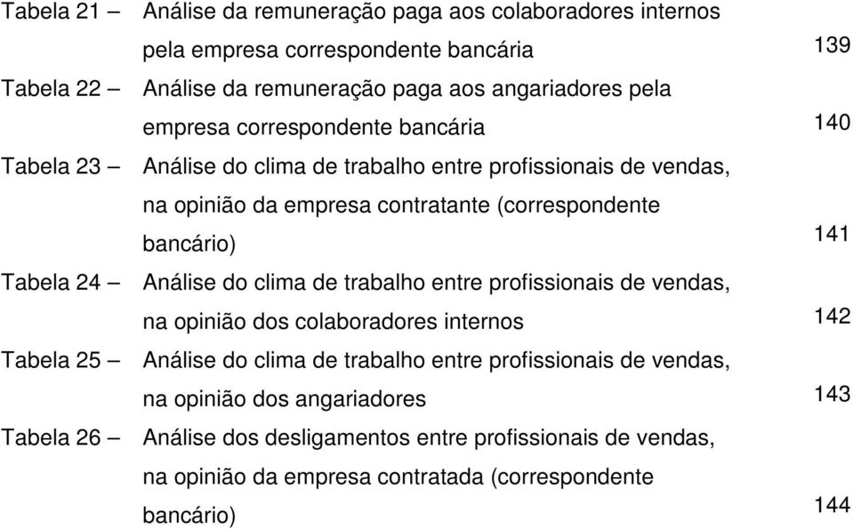 Tabela 24 Análise do clima de trabalho entre profissionais de vendas, na opinião dos colaboradores internos 142 Tabela 25 Análise do clima de trabalho entre