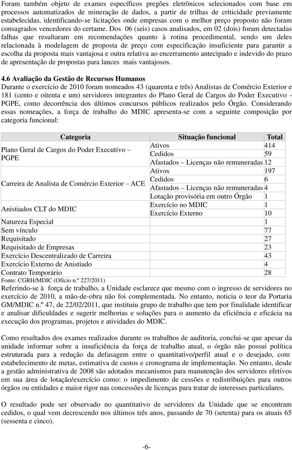 Dos 06 (seis) casos analisados, em 02 (dois) foram detectadas falhas que resultaram em recomendações quanto à rotina procedimental, sendo um deles relacionada à modelagem de proposta de preço com