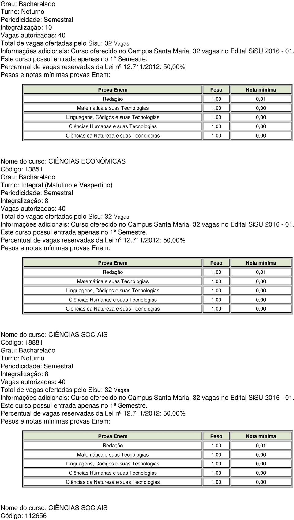 Nome do curso: CIÊNCIAS ECONÔMICAS Código: 13851 Vagas autorizadas: 40 Total de vagas ofertadas pelo Sisu: 32 Vagas Informações adicionais: Curso oferecido no