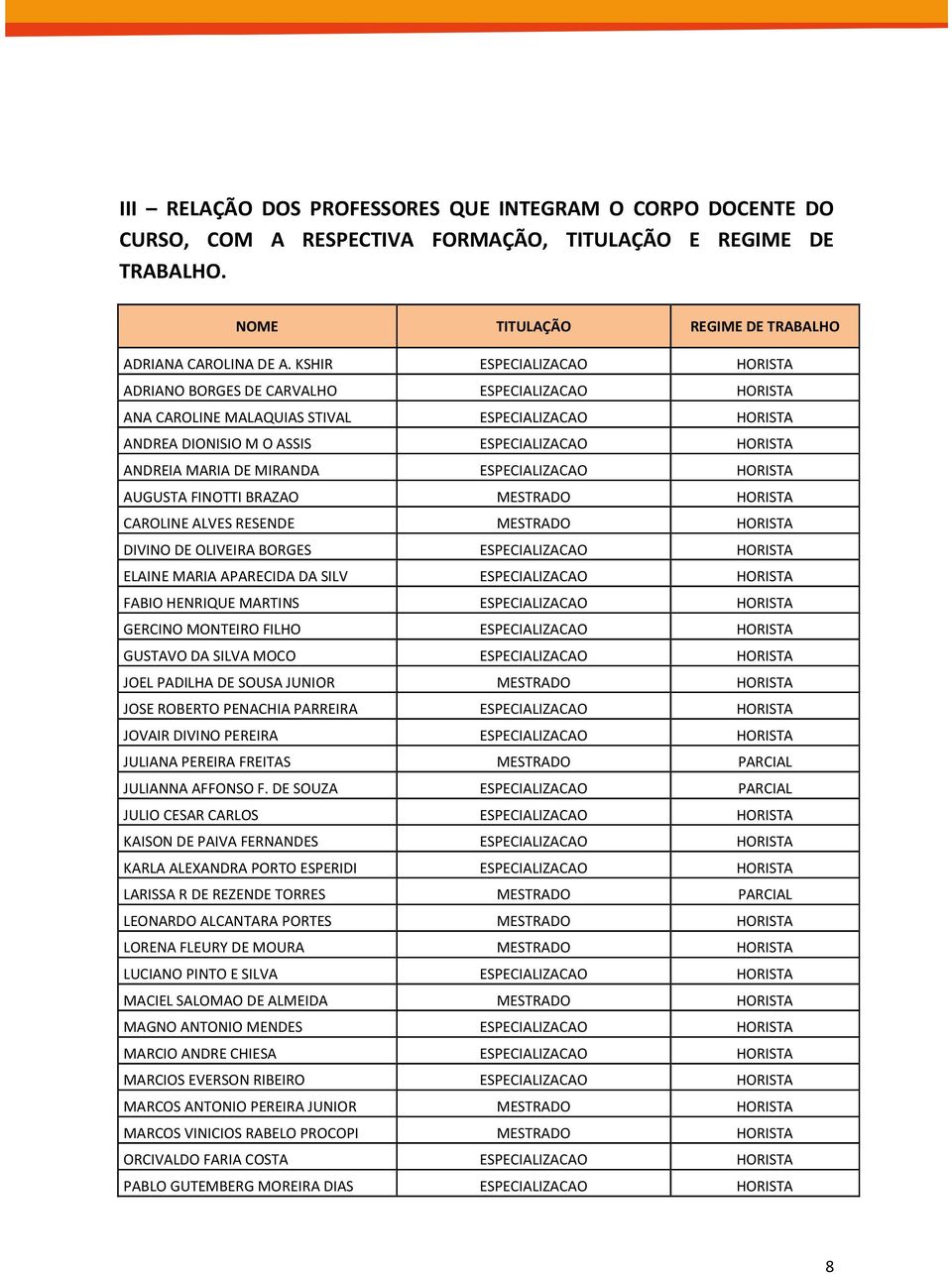 MIRANDA ESPECIALIZACAO HORISTA AUGUSTA FINOTTI BRAZAO MESTRADO HORISTA CAROLINE ALVES RESENDE MESTRADO HORISTA DIVINO DE OLIVEIRA BORGES ESPECIALIZACAO HORISTA ELAINE MARIA APARECIDA DA SILV