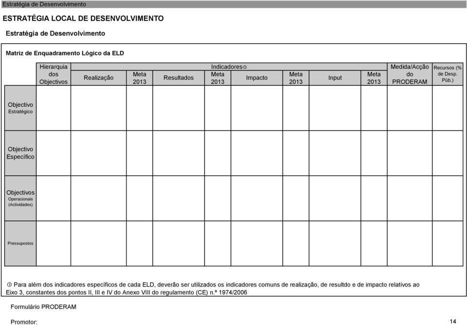 ) Objectivo Estratégico Objectivo Específico Objectivos Operacionais (Actividades) Pressupostos j Para além dos indicadores específicos de cada ELD, deverão ser