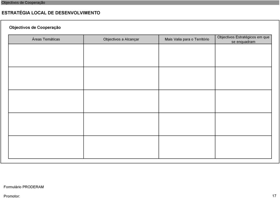 Temáticas Objectivos a Alcançar Mais Valia para o