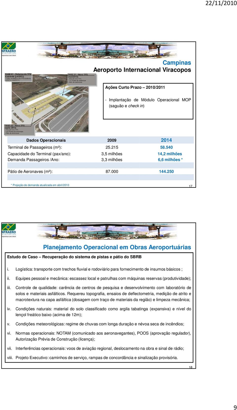 250 17 Planejamento Operacional em Obras Aeroportuárias Estudo de Caso Recuperação do sistema de pistas e pátio do SBRB i.