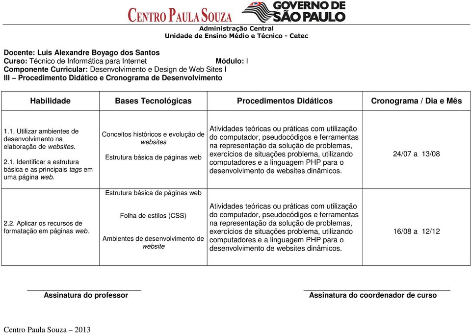 Conceitos históricos e evolução de Estrutura básica de páginas web Atividades teóricas ou práticas com utilização do computador, pseudocódigos e ferramentas na representação da solução de problemas,