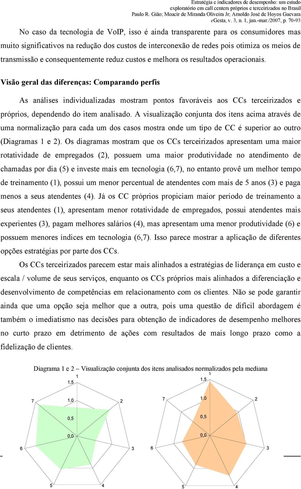 Visão geral das diferenças: Comparando perfis As análises individualizadas mostram pontos favoráveis aos CCs terceirizados e próprios, dependendo do item analisado.