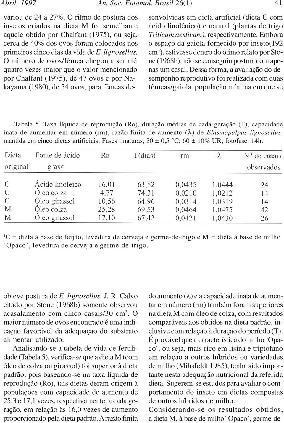 O número de ovos/fêmea chegou a ser até quatro vezes maior que o valor mencionado por Chalfant (975), de 47 ovos e por Nakayama (980), de 54 ovos, para fêmeas desenvolvidas em dieta artificial (dieta