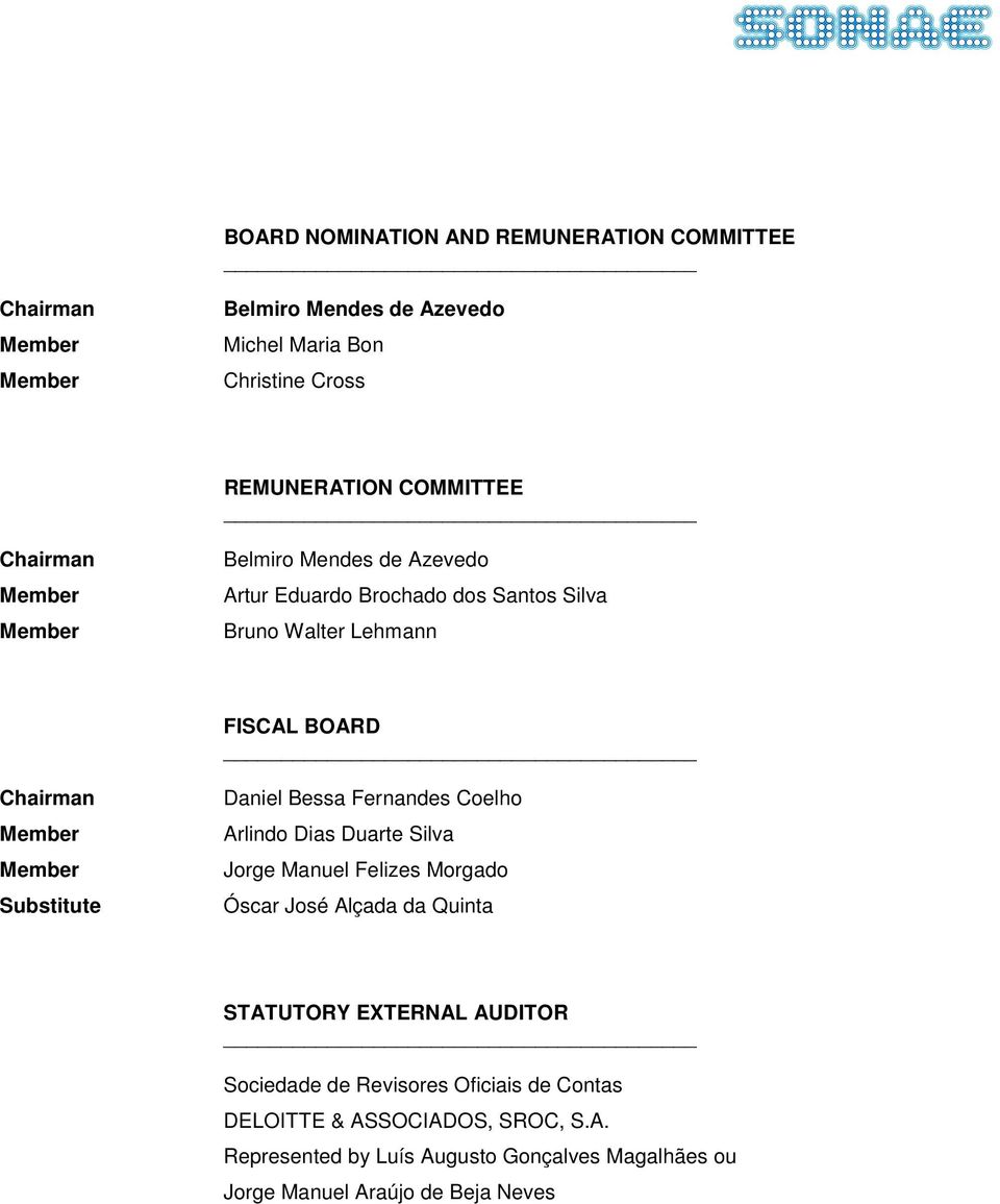 Bessa Fernandes Coelho Arlindo Dias Duarte Silva Jorge Manuel Felizes Morgado Óscar José Alçada da Quinta STATUTORY EXTERNAL AUDITOR