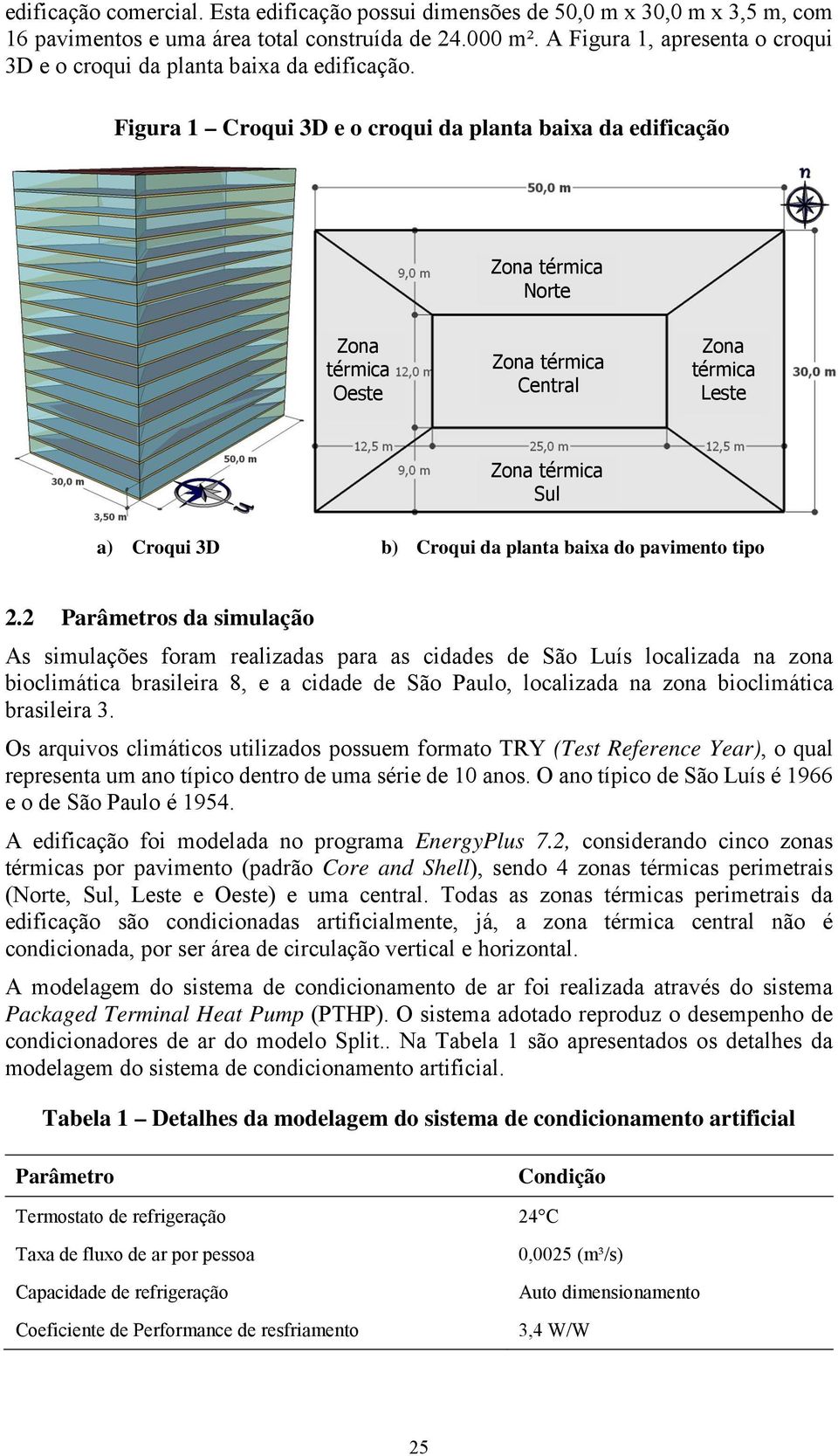 Figura 1 Croqui 3D e o croqui da planta baixa da edificação Zona térmica Norte Zona térmica Oeste Zona térmica Central Zona térmica Leste Zona térmica Sul a) Croqui 3D b) Croqui da planta baixa do