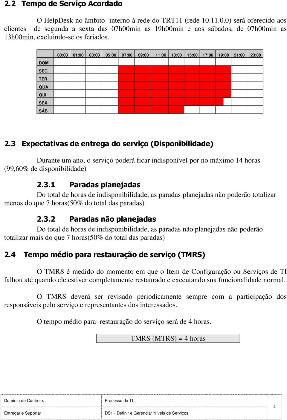 00:00 01:00 03:00 05:00 07:00 09:00 11:00 13:00 15:00 17:00 19:00 21:00 23:00 DOM SEG TER QUA QUI SEX SÁB 2.