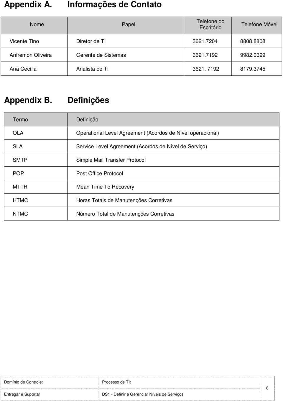 Definições Termo OLA SLA SMTP POP MTTR HTMC NTMC Definição Operational Level Agreement (Acordos de Nível operacional) Service Level Agreement