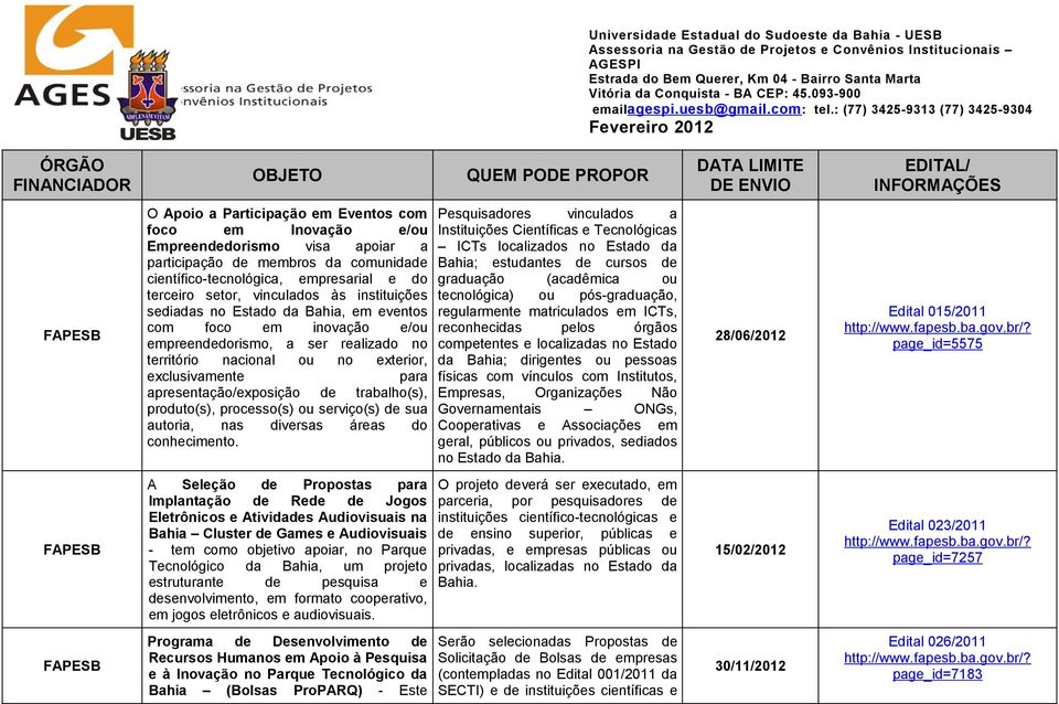 trabalho(s), produto(s), processo(s) ou serviço(s) de sua autoria, nas diversas áreas do conhecimento.