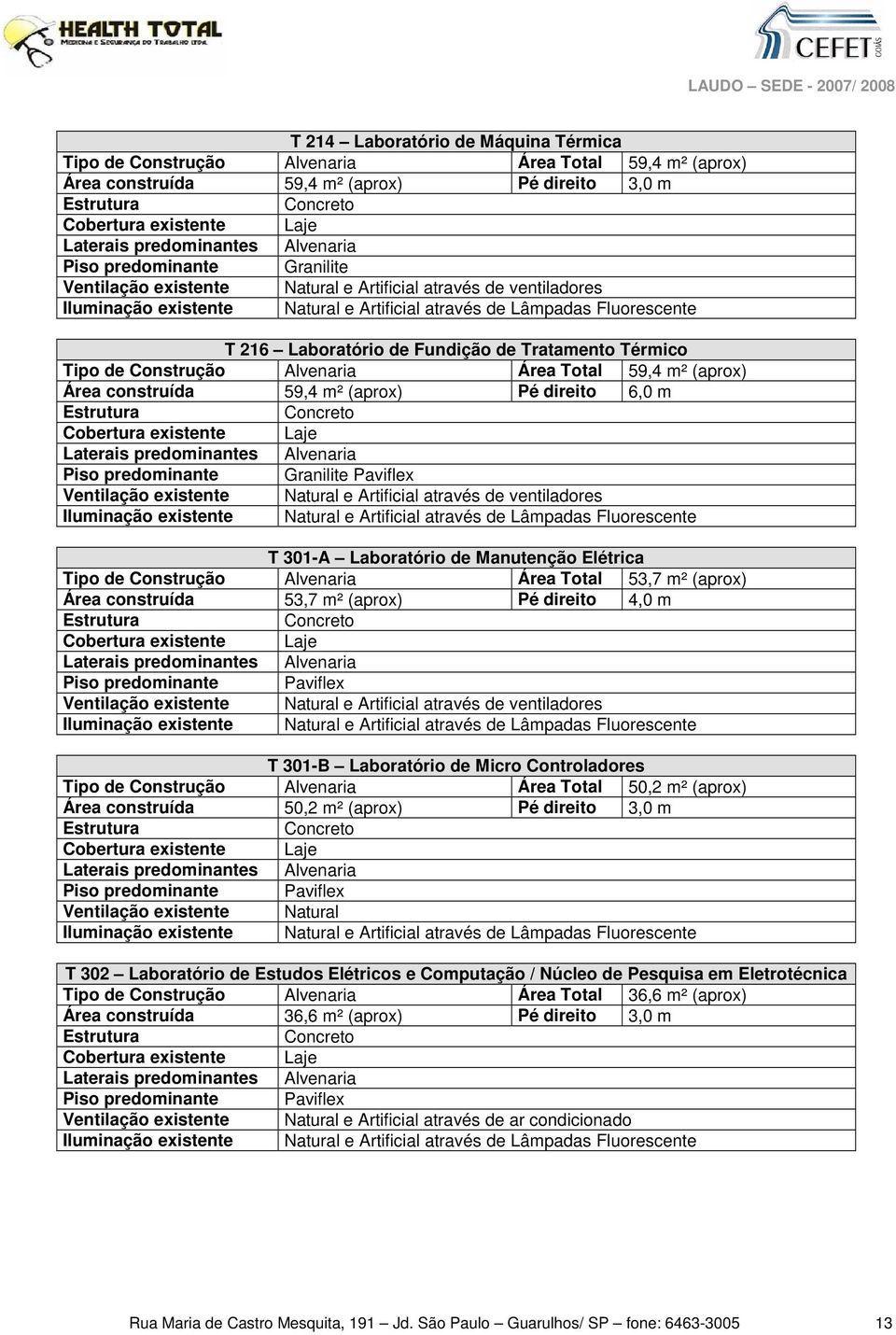 predominante Granilite Paviflex Ventilação existente Natural e Artificial através de ventiladores T 301-A Laboratório de Manutenção Elétrica Tipo de Construção Alvenaria Área Total 53,7 m² (aprox)