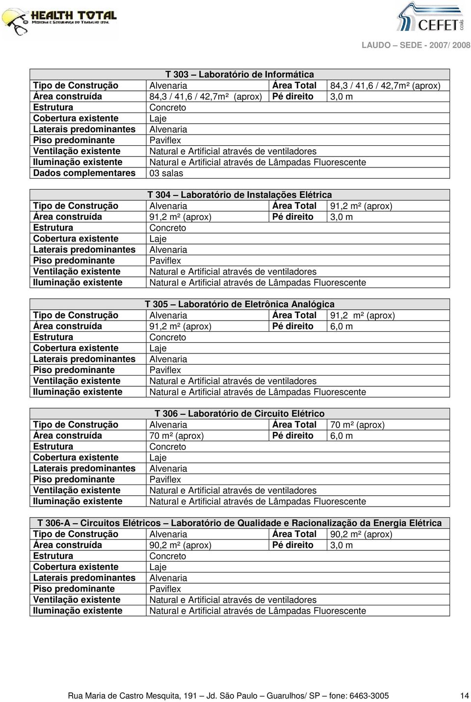 construída 91,2 m² (aprox) Pé direito 3,0 m Piso predominante Paviflex Ventilação existente Natural e Artificial através de ventiladores T 305 Laboratório de Eletrônica Analógica Tipo de Construção