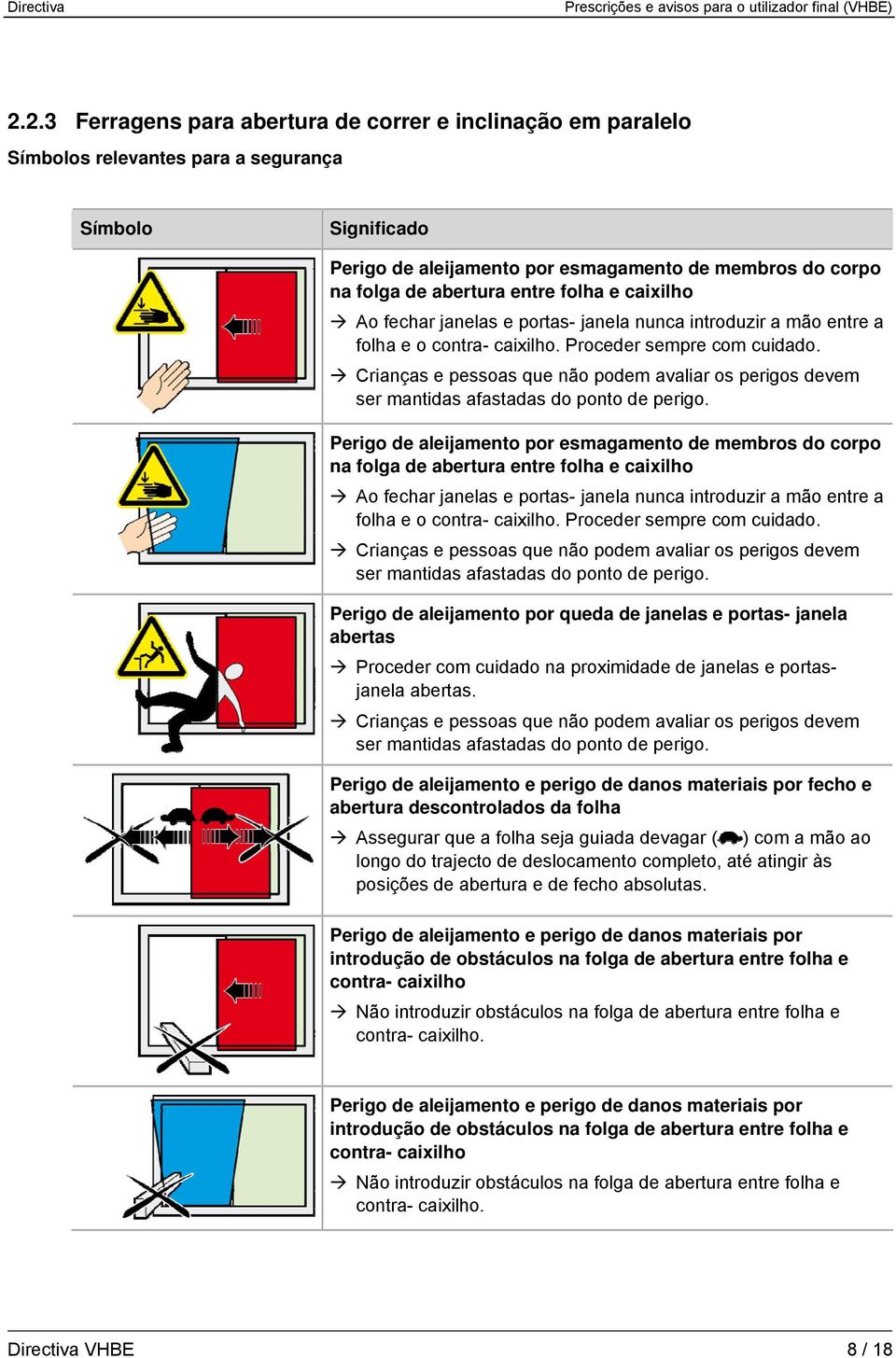 Crianças e pessoas que não podem avaliar os perigos devem ser mantidas afastadas do ponto de perigo.