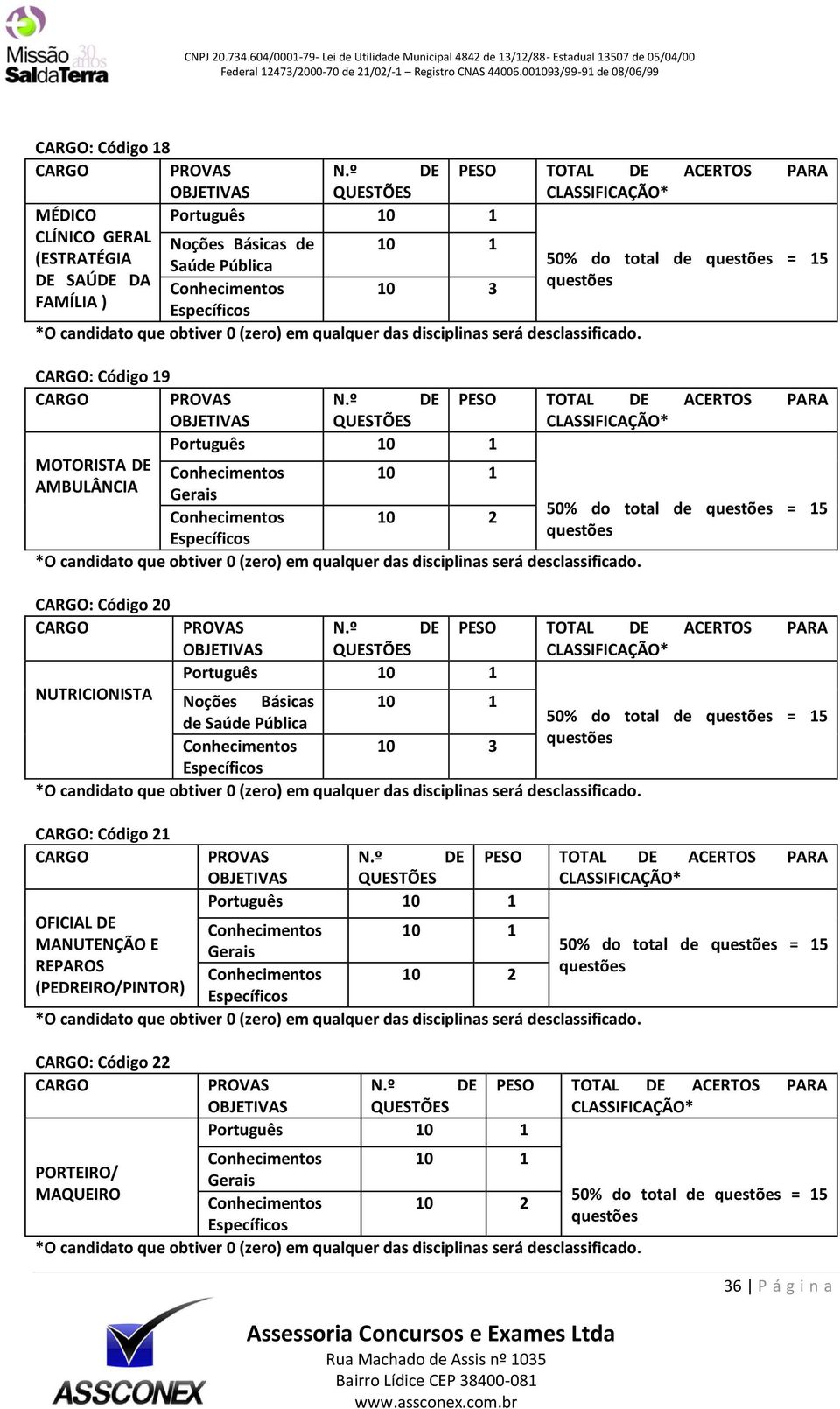 CARGO: Código 19 CARGO PROVAS N.