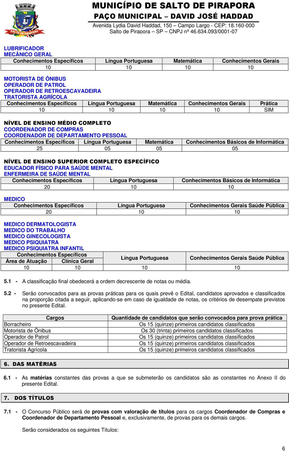 Conhecimentos Específicos Língua Portuguesa Matemática Conhecimentos Básicos de Informática 25 05 05 05 NÍVEL DE ENSINO SUPERIOR COMPLETO ESPECÍFICO EDUCADOR FÍSICO PARA SAÚDE MENTAL ENFERMEIRA DE