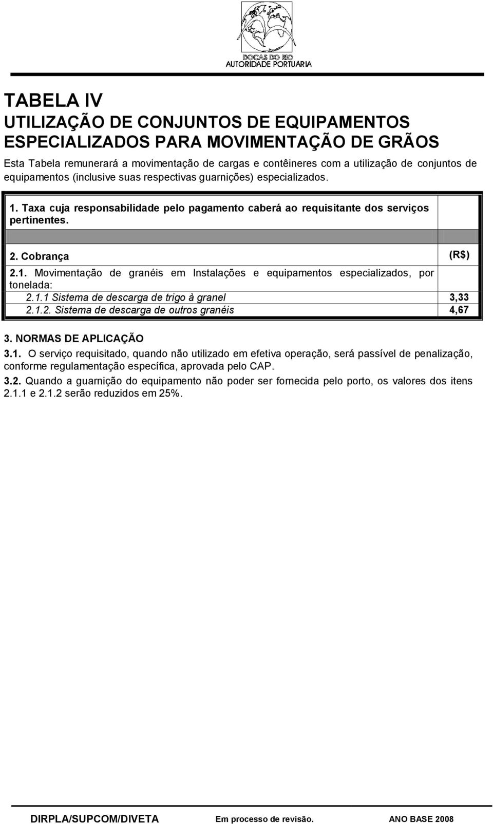 1.1 Sistema de descarga de trigo à granel 3,33 2.1.2. Sistema de descarga de outros granéis 4,67 3.1. O serviço requisitado, quando não utilizado em efetiva operação, será passível de penalização, conforme regulamentação específica, aprovada pelo CAP.