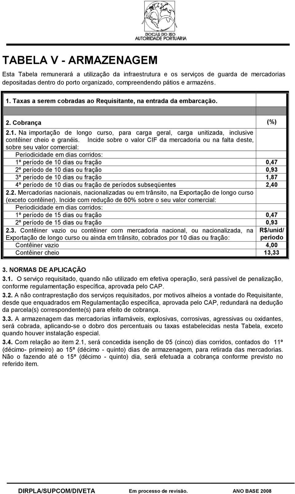 Incide sobre o valor CIF da mercadoria ou na falta deste, sobre seu valor comercial: Periodicidade em dias corridos: 1º período de 10 dias ou fração 0,47 2º período de 10 dias ou fração 0,93 3º