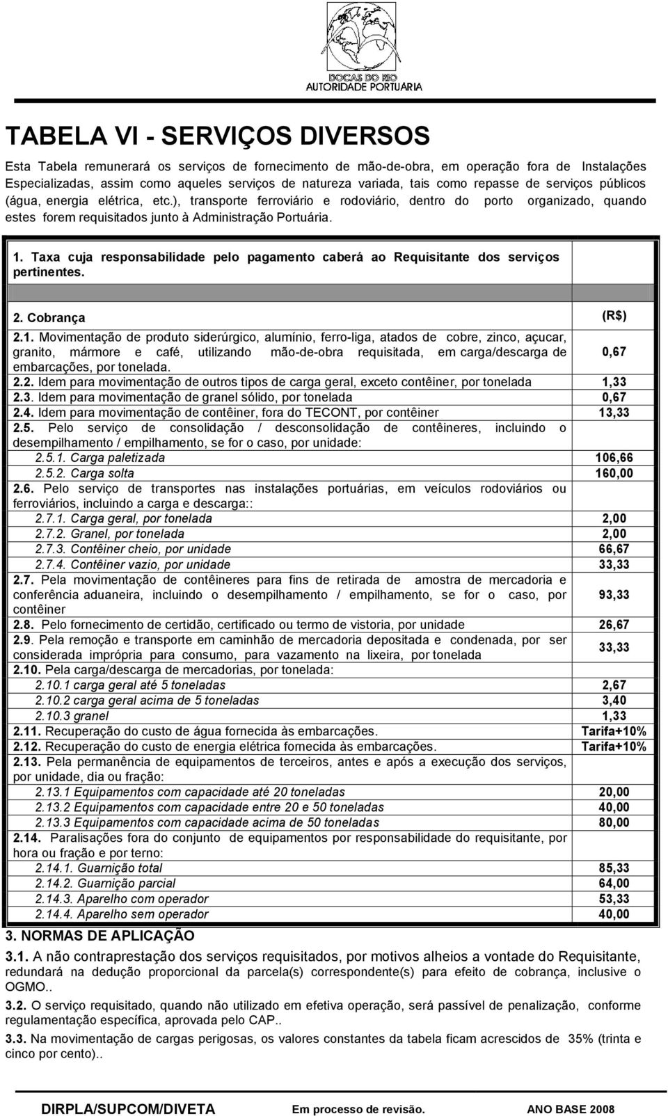 Taxa cuja responsabilidade pelo pagamento caberá ao Requisitante dos serviços pertinentes. 2.1.