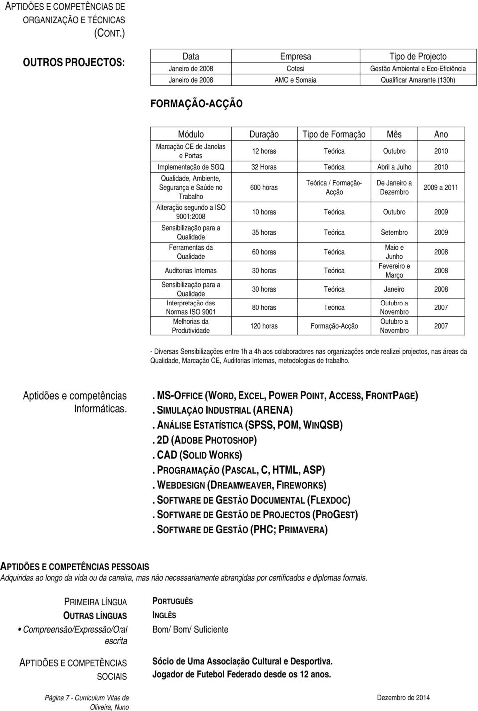 de Formação Mês Ano Marcação CE de Janelas e Portas 12 horas Teórica Outubro 2010 Implementação de SGQ 32 Horas Teórica Abril a Julho 2010 Qualidade, Ambiente, Segurança e Saúde no Trabalho Alteração