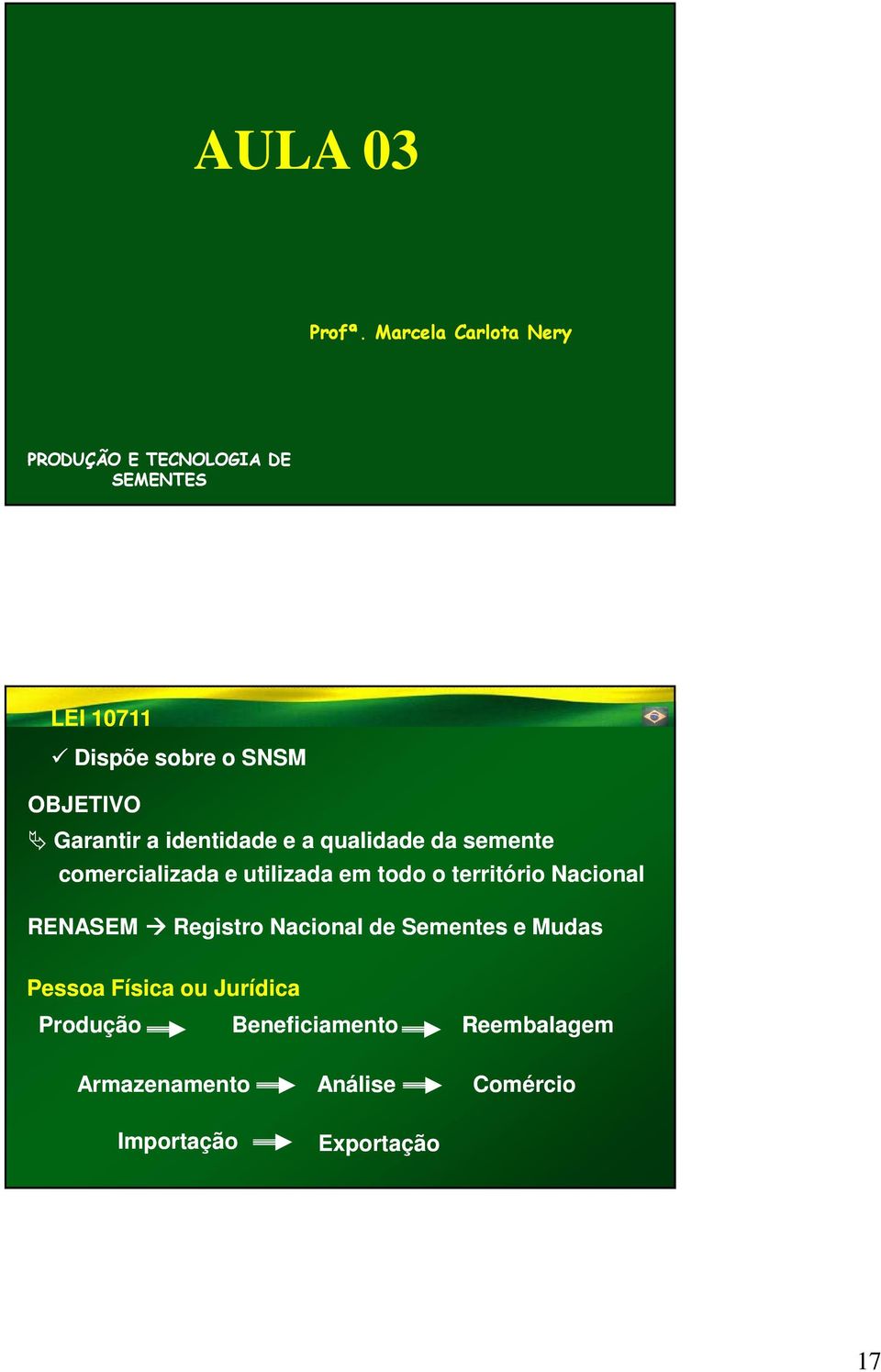 Garantir a identidade e a qualidade da semente comercializada e utilizada em todo o