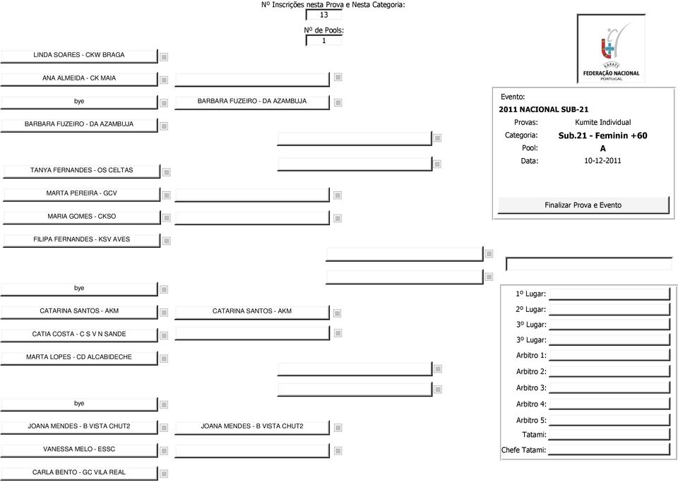 1 - Feminin +60 MRT PEREIR - GCV MRI GOMES - CKSO FILIP FERNNDES - KSV VES CTRIN SNTOS - KM