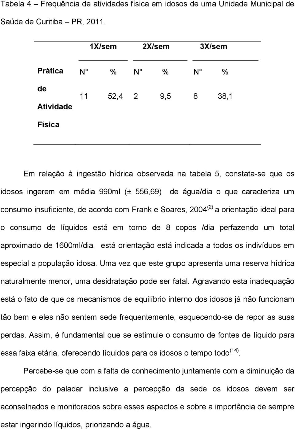 que caracteriza um consumo insuficiente, de acordo com Frank e Soares, 2004 (2) a orientação ideal para o consumo de líquidos está em torno de 8 copos /dia perfazendo um total aproximado de