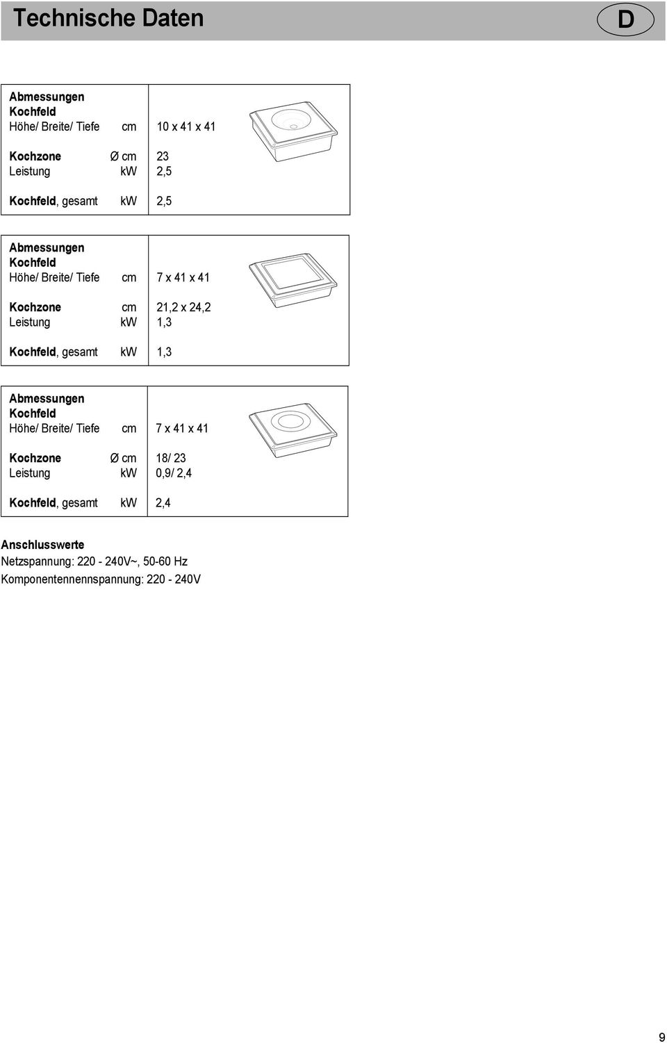 1, x 4, 1,3 Kochfeld, gesamt 1,3 Abmessungen Kochfeld Hhe/ Breite/ Tiefe Kochzone Leistung Kochfeld,