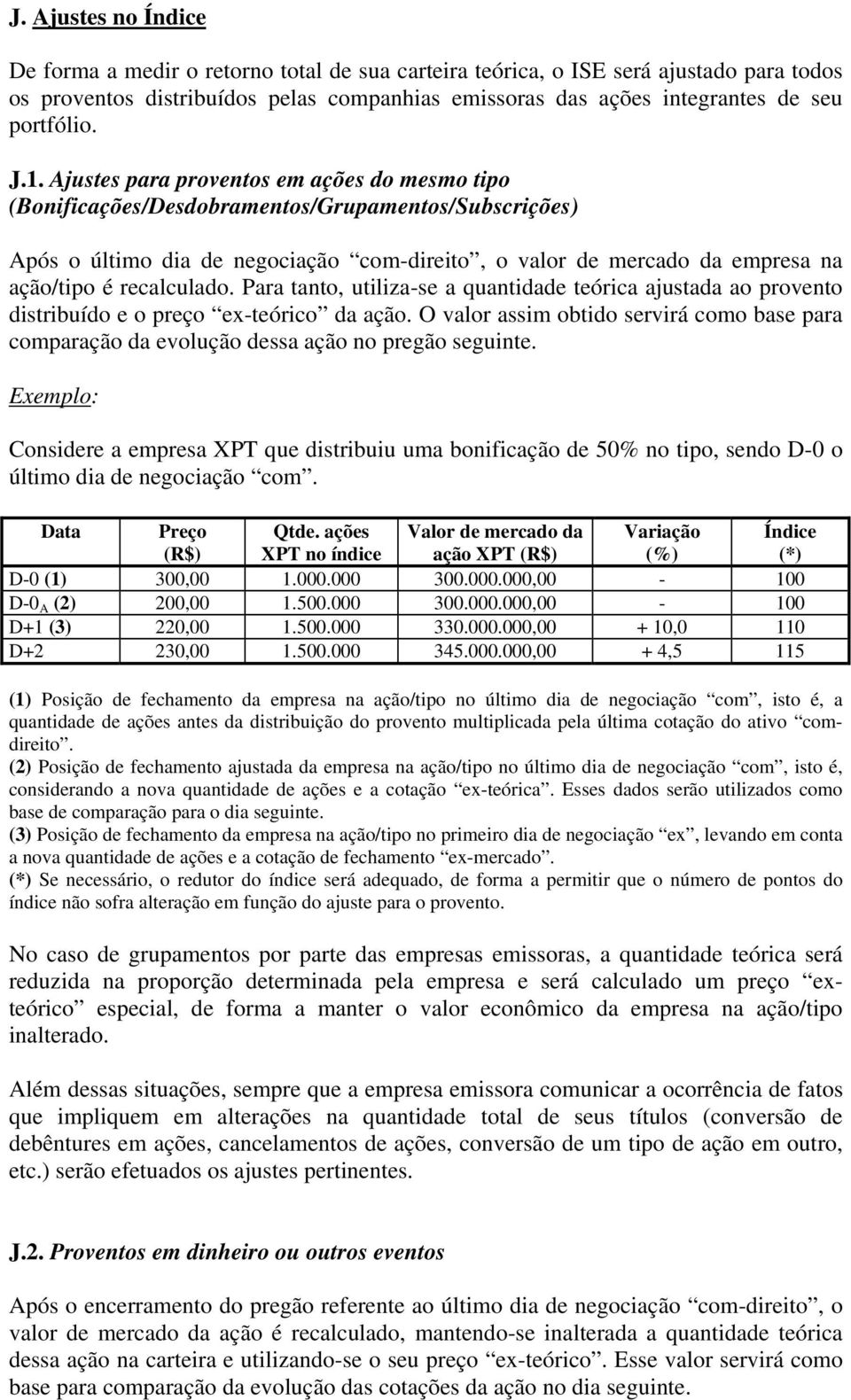 Ajustes para proventos em ações do mesmo tipo (Bonificações/Desdobramentos/Grupamentos/Subscrições) Após o último dia de negociação com-direito, o valor de mercado da empresa na ação/tipo é