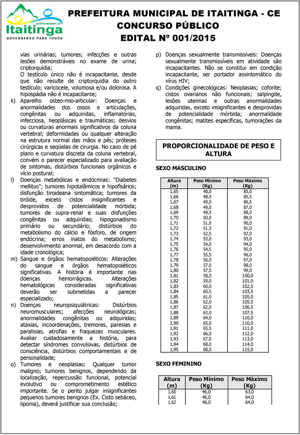 A hipospádia não é incapacitante; k) Aparelho osteo-mio-articular: Doenças e anormalidades dos ossos e articulações, congênitas ou adquiridas, inflamatórias, infecciosa, neoplásicas e traumáticas;