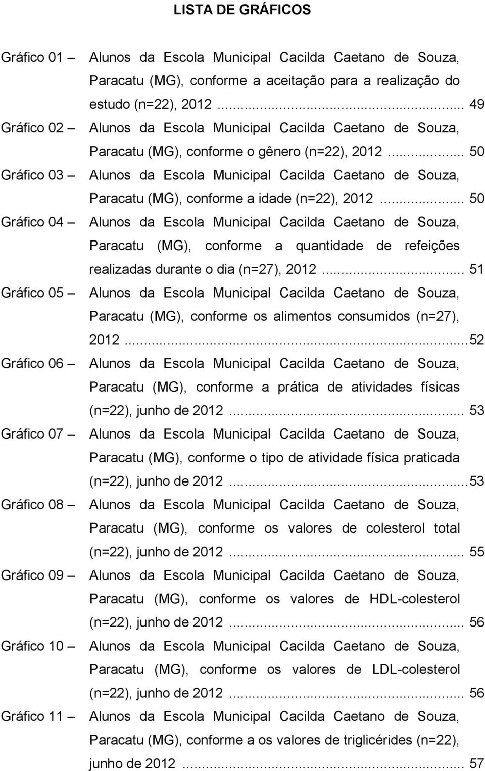 .. 50 Alunos da Escola Municipal Cacilda Caetano de Souza, Paracatu (MG), conforme a idade (n=22), 2012.