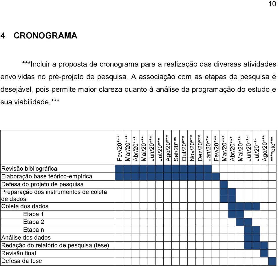 A associação com as etapas de pesquisa é desejável, pois permite maior clareza quanto à análise da programação do estudo e sua viabilidade.