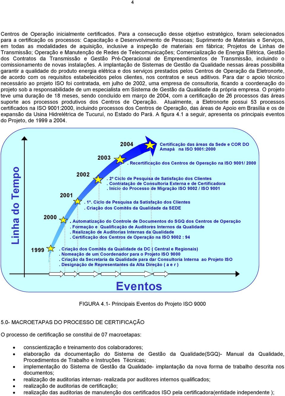 modalidades de aquisição, inclusive a inspeção de materiais em fábrica; Projetos de Linhas de Transmissão; Operação e Manutenção de Redes de Telecomunicações; Comercialização de Energia Elétrica,