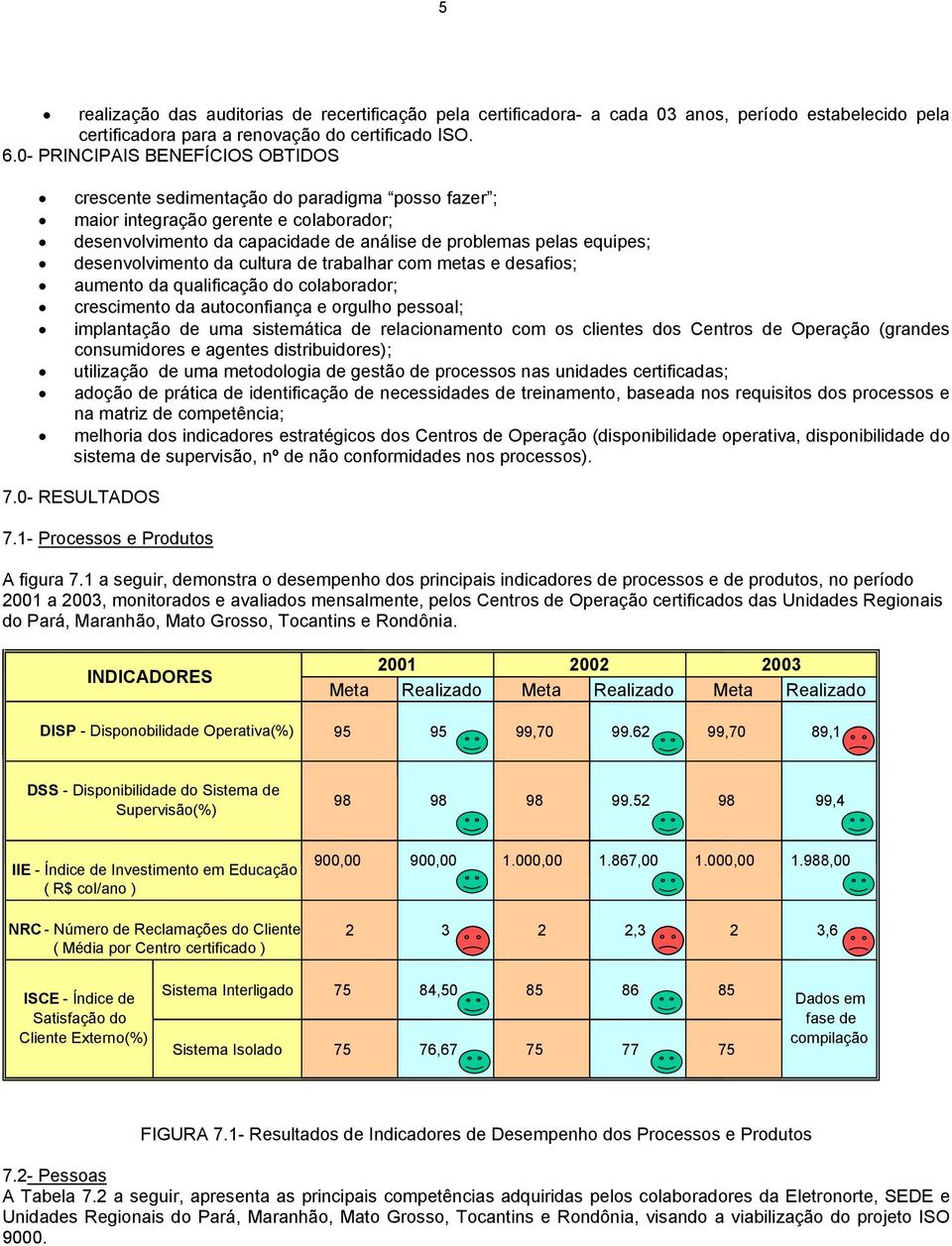 desenvolvimento da cultura de trabalhar com metas e desafios; aumento da qualificação do colaborador; crescimento da autoconfiança e orgulho pessoal; implantação de uma sistemática de relacionamento