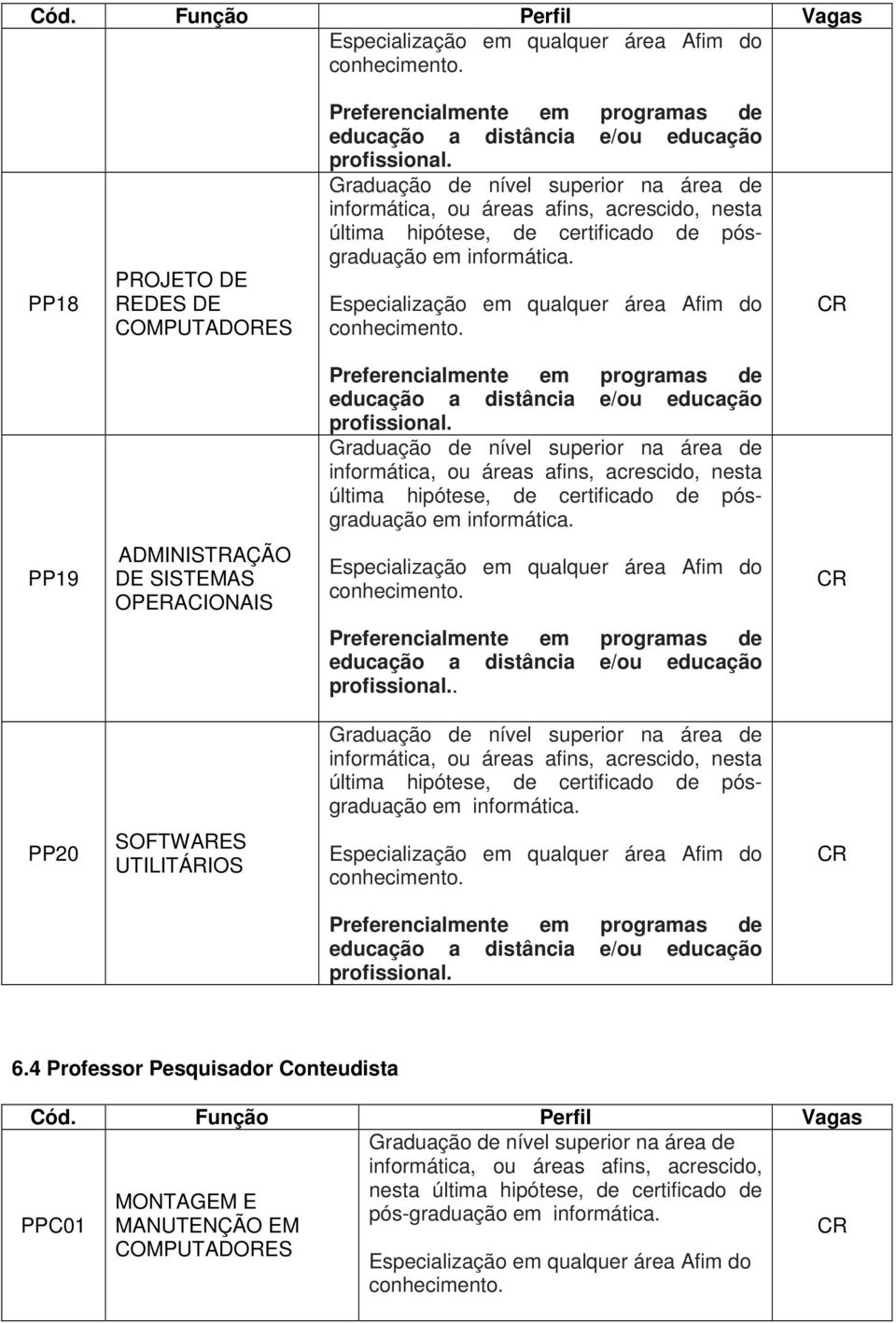 PP20 SOFTWARES UTILITÁRIOS 6.