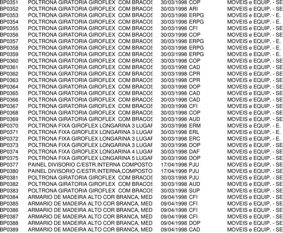 - SE BP0356 POLTRONA GIRATORIA GIROFLEX COM BRACOS, 30/03/1998 COP MOVEIS e EQUIP. - SE BP0357 POLTRONA GIRATORIA GIROFLEX COM BRACOS, 30/03/1998 ERPG MOVEIS e EQUIP. - E.