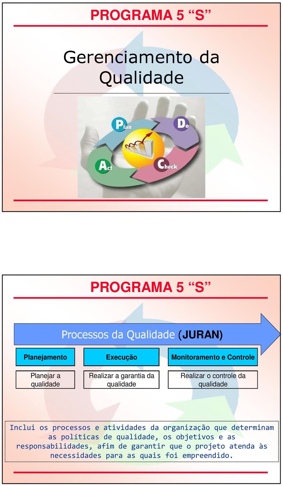 Inclui os processos e atividades da organização que determinam as políticas de qualidade, os