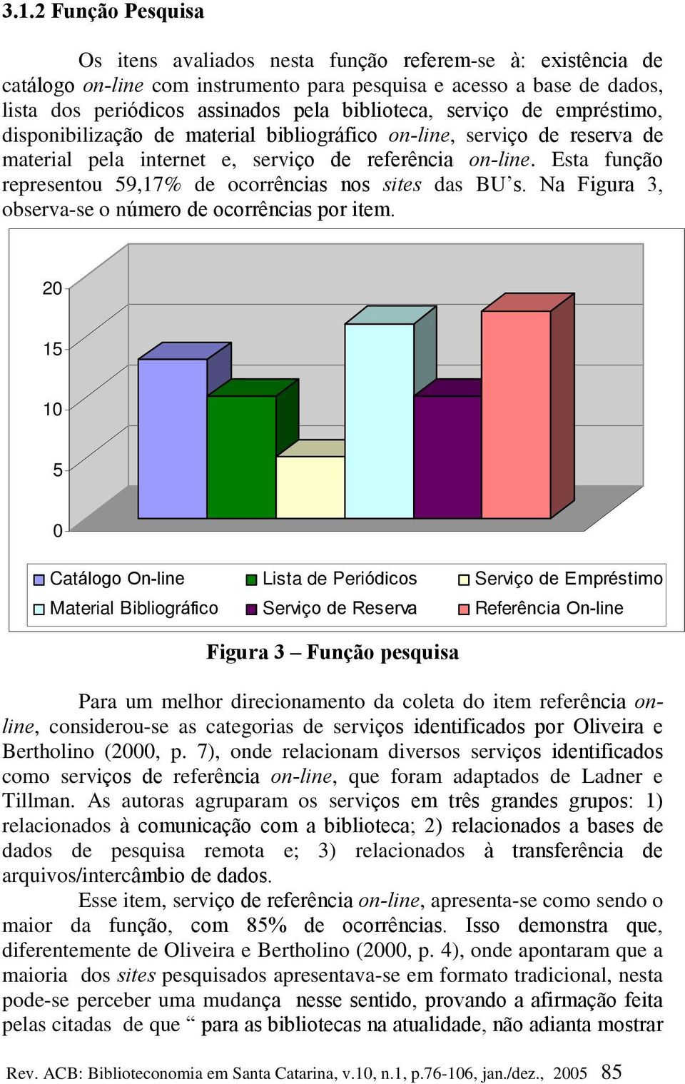 Esta função representou 59,17% de ocorrências nos sites das BU s. Na Figura 3, observa-se o número de ocorrências por item.