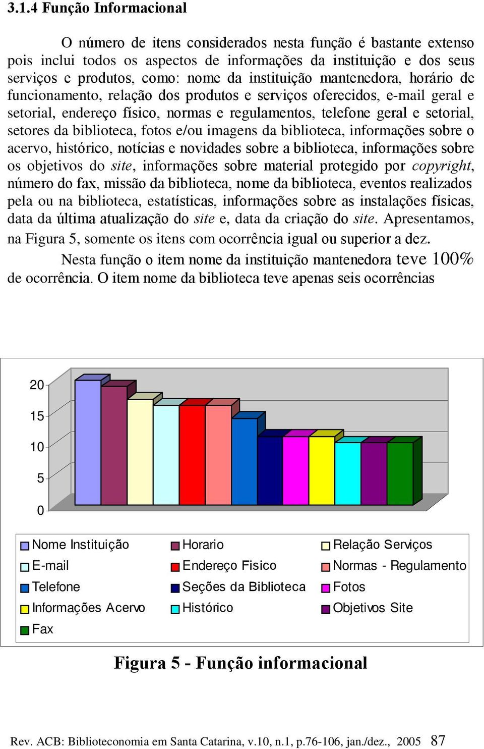 biblioteca, fotos e/ou imagens da biblioteca, informações sobre o acervo, histórico, notícias e novidades sobre a biblioteca, informações sobre os objetivos do site, informações sobre material