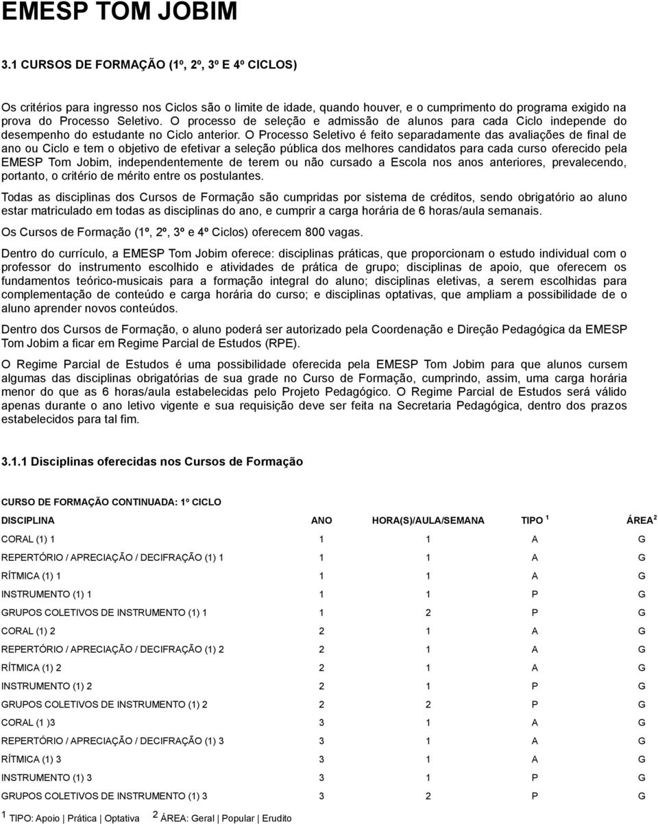 O processo de seleção e admissão de alunos para cada Ciclo independe do desempenho do estudante no Ciclo anterior.