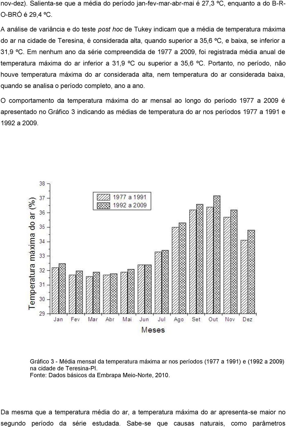 ºC. Em nenhum ano da série compreendida de 1977 a 2009, foi registrada média anual de temperatura máxima do ar inferior a 31,9 ºC ou superior a 35,6 ºC.