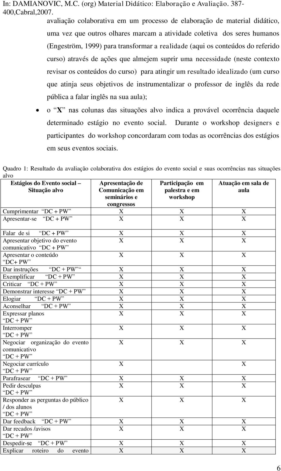 objetivos de instrumentalizar o professor de inglês da rede pública a falar inglês na sua aula); o X nas colunas das situações alvo indica a provável ocorrência daquele determinado estágio no evento