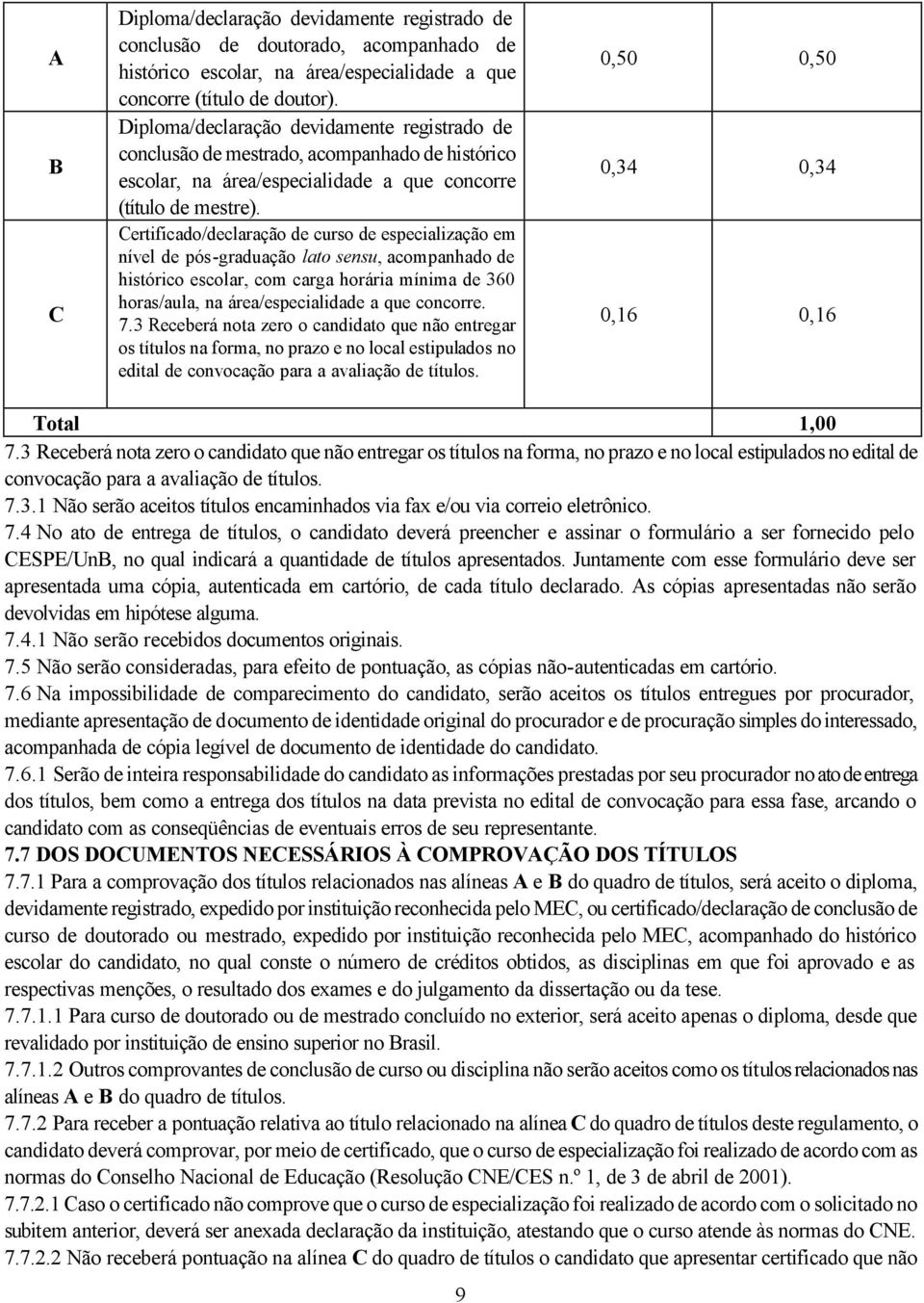 Certificado/declaração de curso de especialização em nível de pós-graduação lato sensu, acompanhado de histórico escolar, com carga horária mínima de 360 horas/aula, na área/especialidade a que